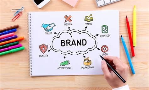 How to start a brand. Things To Know About How to start a brand. 